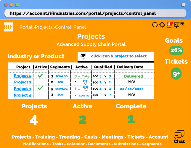 RIFIndustries - Projects, Qualifications, Support & Management