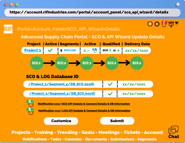 RIFIndustries - SCO Account Panel Wizard Update Details